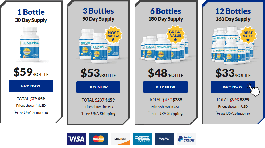 Semenax pricing